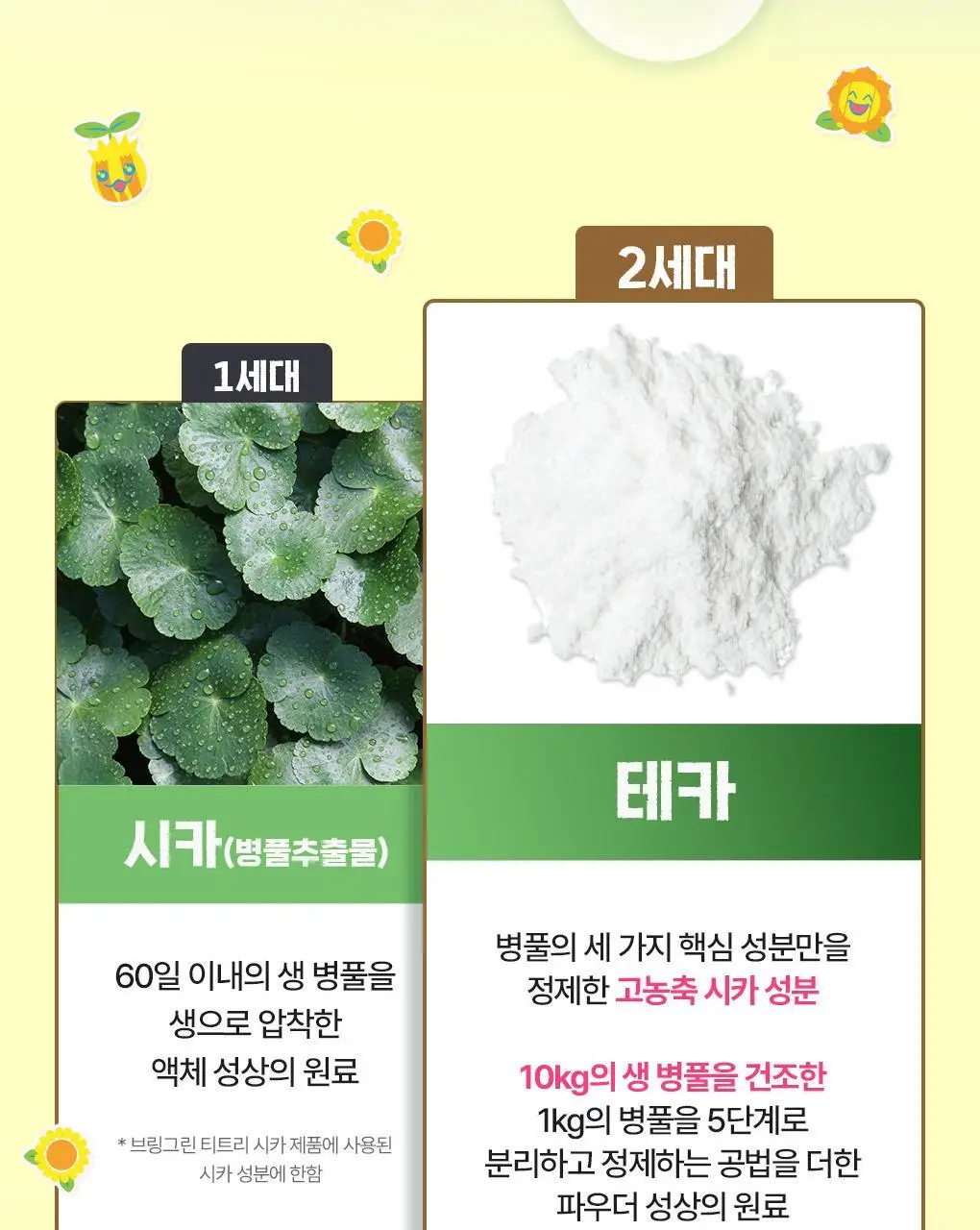 [포켓몬에디션/3일 집중진정]브링그린 징크테카 트러블 세럼 (대용량기획) 상세페이지 37